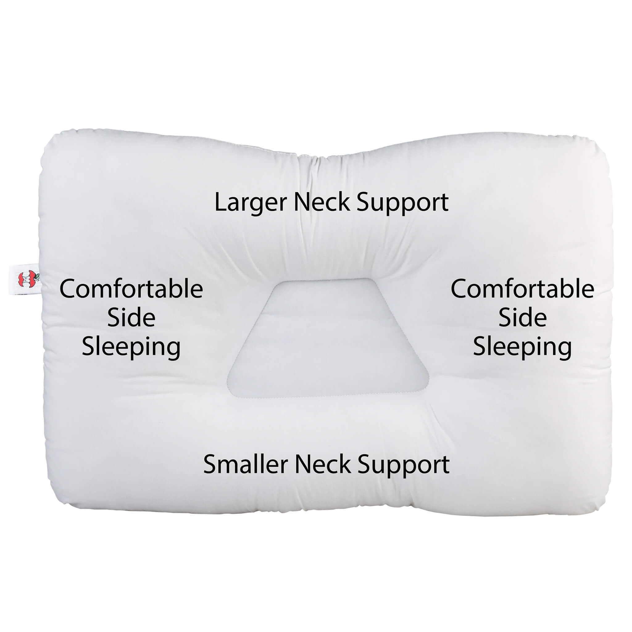 TriCore Cervical Support Pillow – White Rabbit Linens