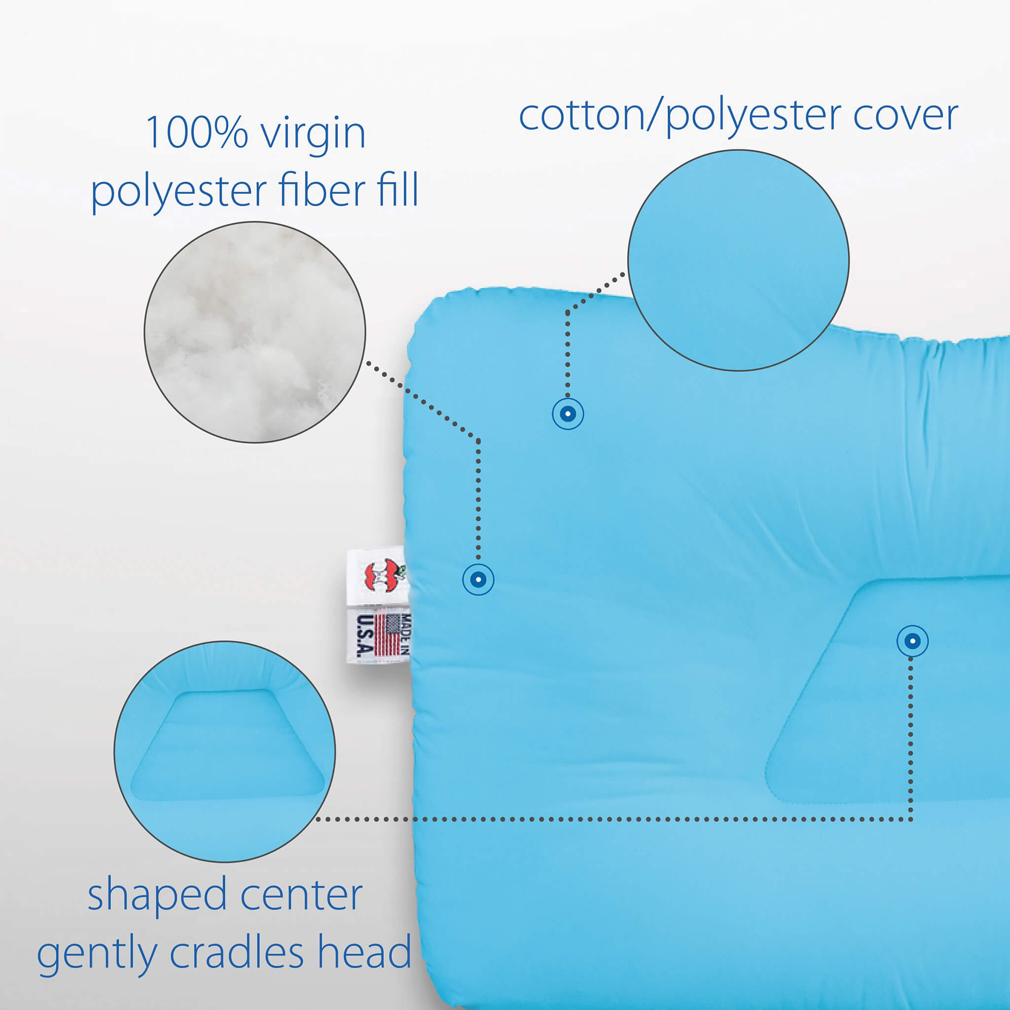 TriCore Cervical Support Pillow Features